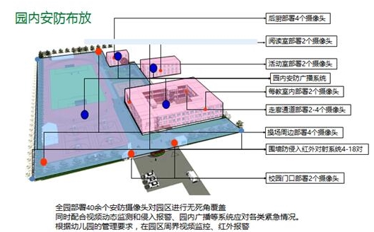 智慧树“幼儿成长安全计划”助力国内幼儿安全管理迈上新台阶